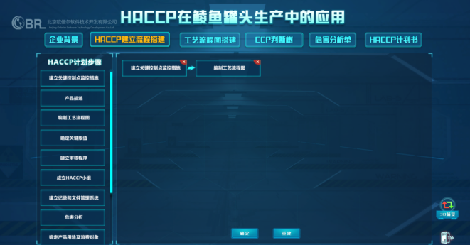食品工厂质量安全虚拟仿真模块(HACCP)_鲮鱼罐头实验